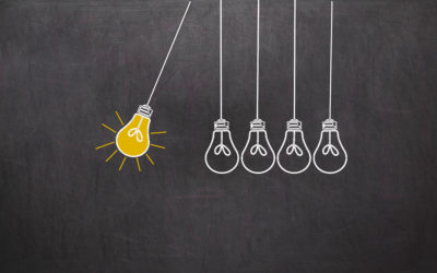The Brain on Goal Setting