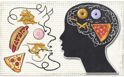 Brain networks and losing weight – successfully or not